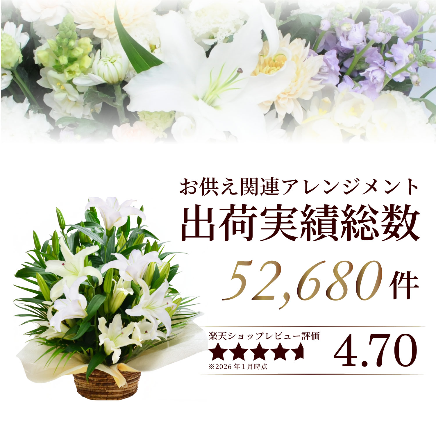 出荷実績総数