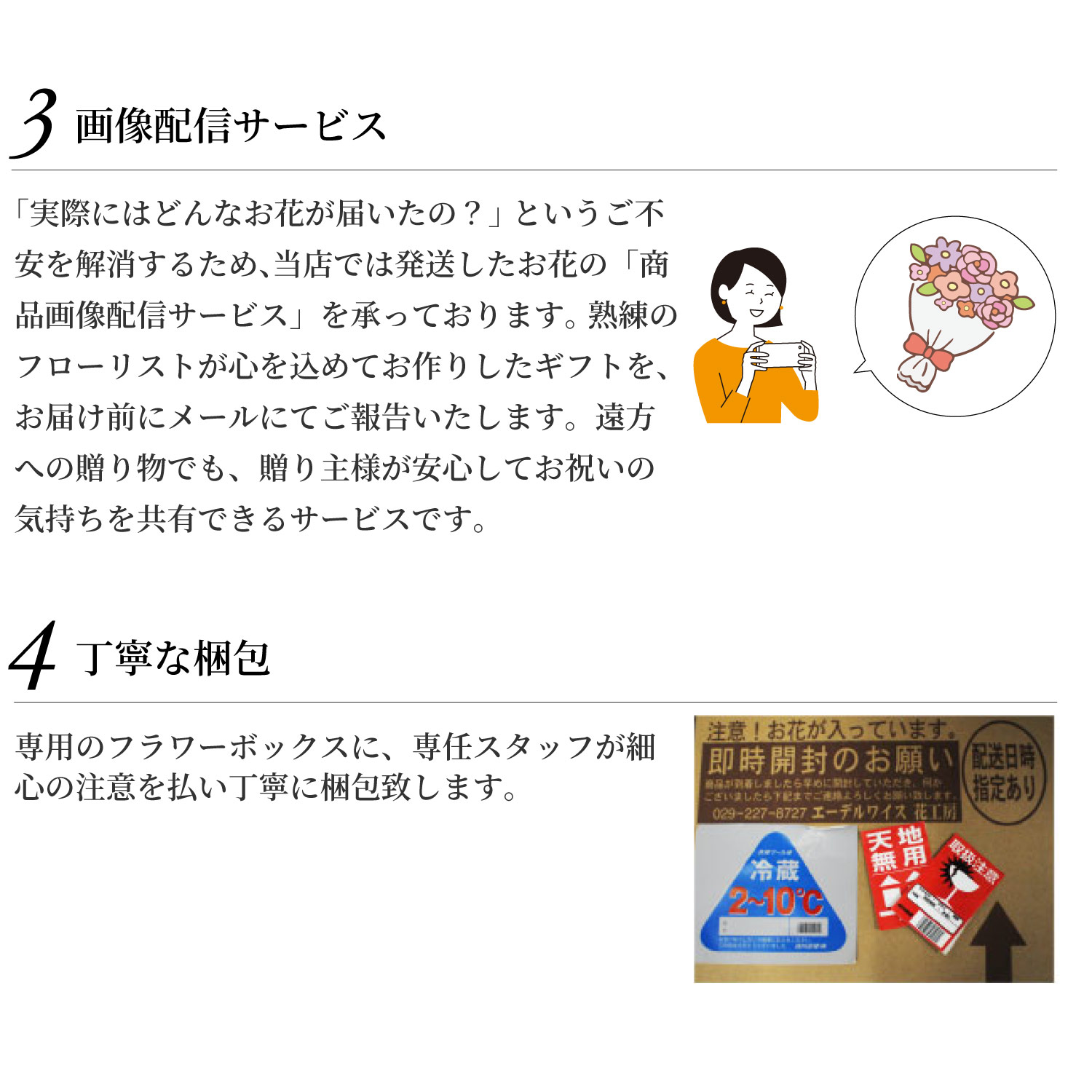 画像配信サービス、丁寧な梱包