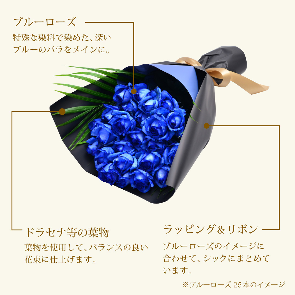 青いバラ25本の花束