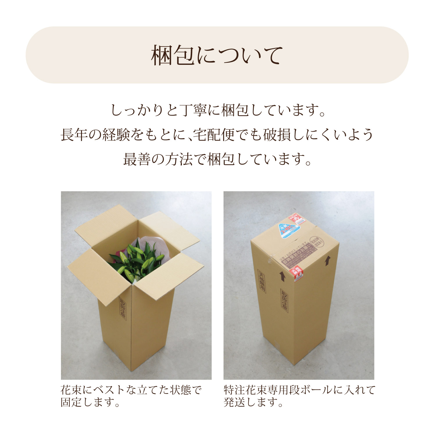 梱包について
