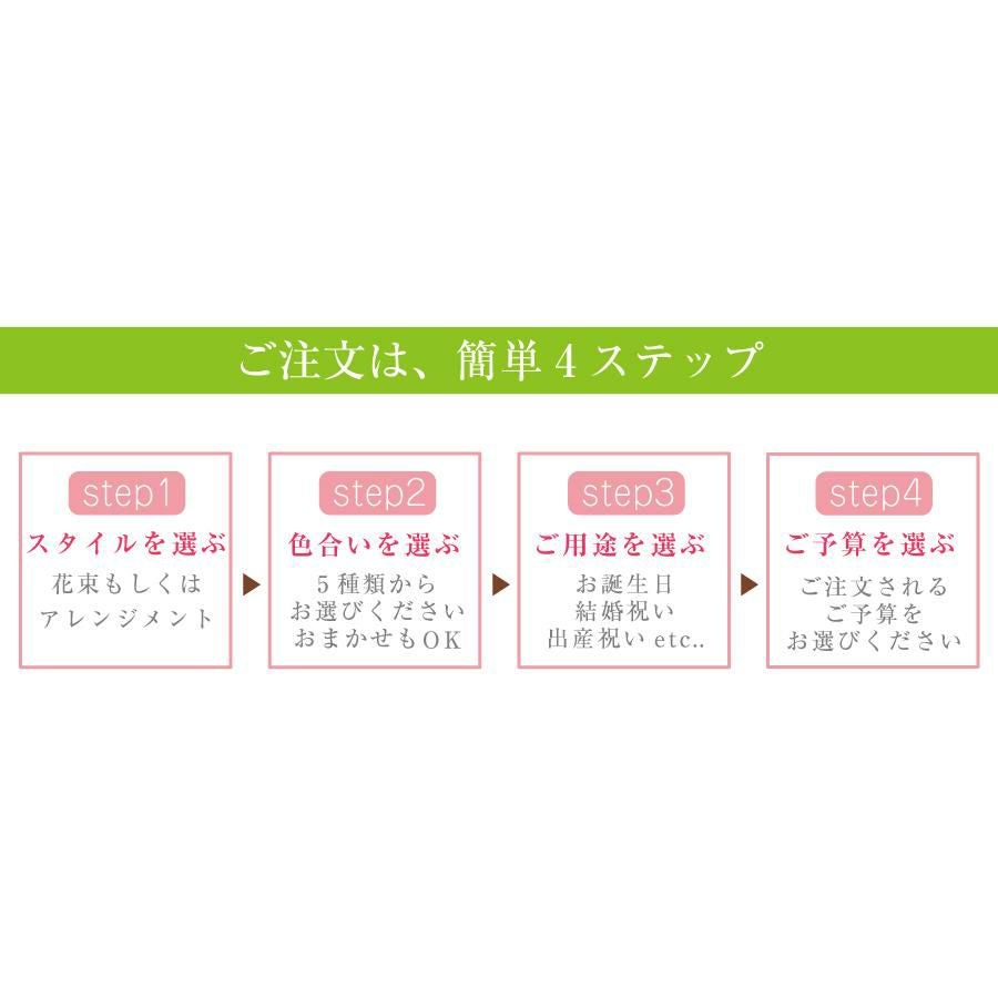 おまかせフラワー便