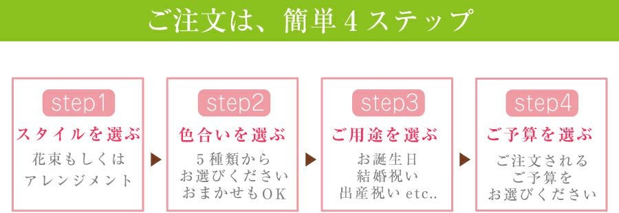 おまかせフラワー便 大きいサイズ
