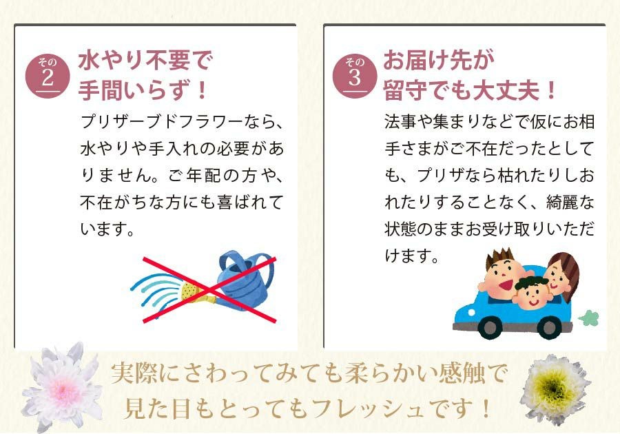 お供えプリザーブドフラワー ジュジュ