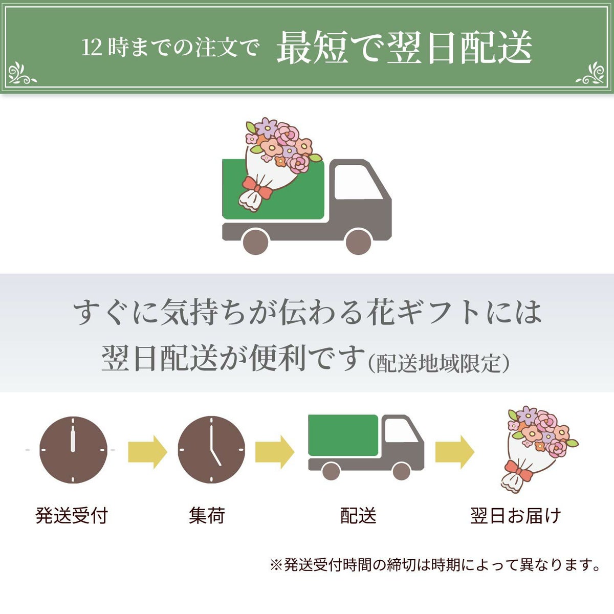 デザイナーズお供えアレンジメント ２Lサイズ