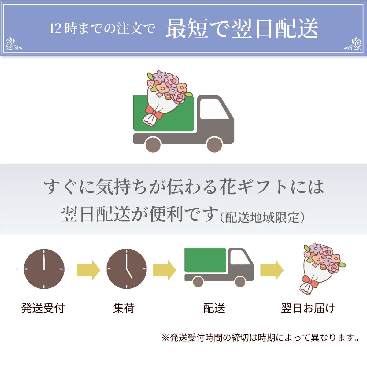 蘭のお供えアレンジメント２Lサイズ